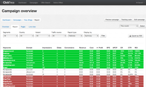 Clickthroo • Foxy Bingo • Report