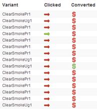 Clickthroo-•-conversions1