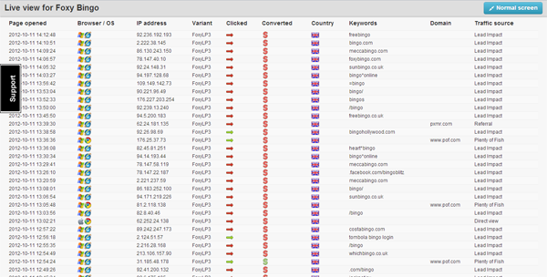 Clickthroo-•-liveview