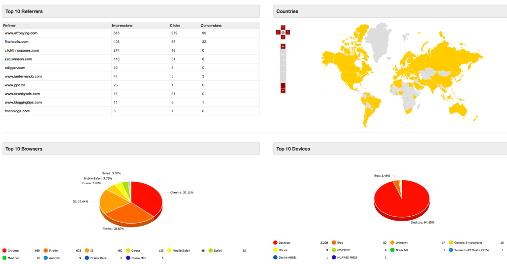 Screen Shot 2013-06-06 at 20.47.33
